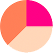 Design Systems & Scale